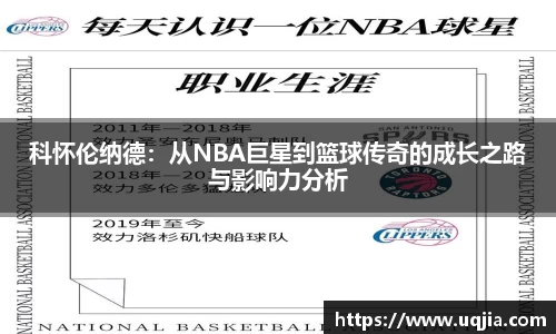 科怀伦纳德：从NBA巨星到篮球传奇的成长之路与影响力分析