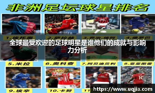 全球最受欢迎的足球明星是谁他们的成就与影响力分析
