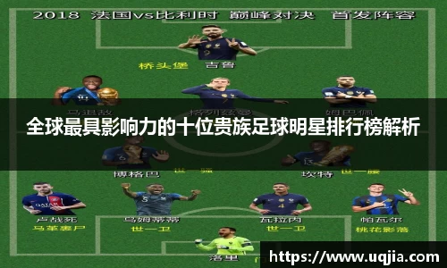 全球最具影响力的十位贵族足球明星排行榜解析
