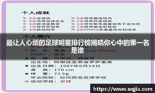最让人心烦的足球明星排行榜揭晓你心中的第一名是谁